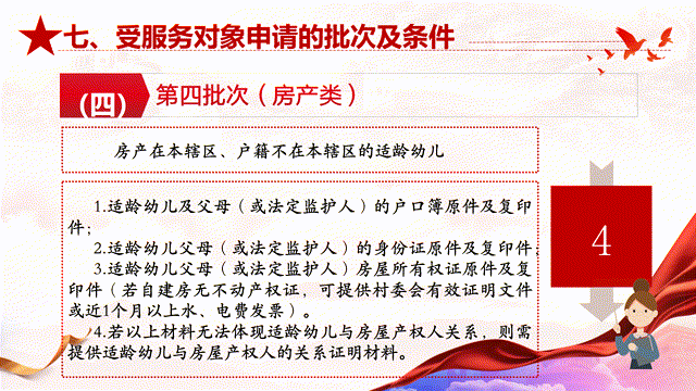 10（购买学位）文件解读20250326B 00_00_00-00_00_30.gif