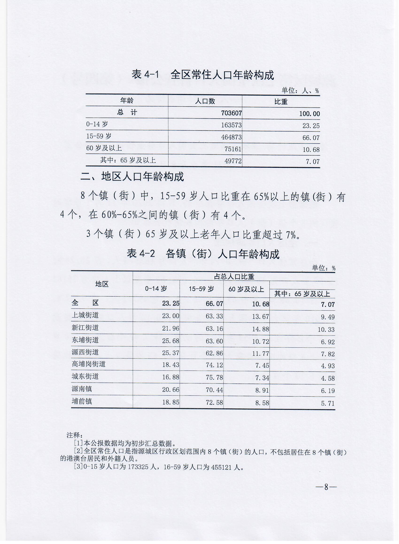 公报4号2.jpg