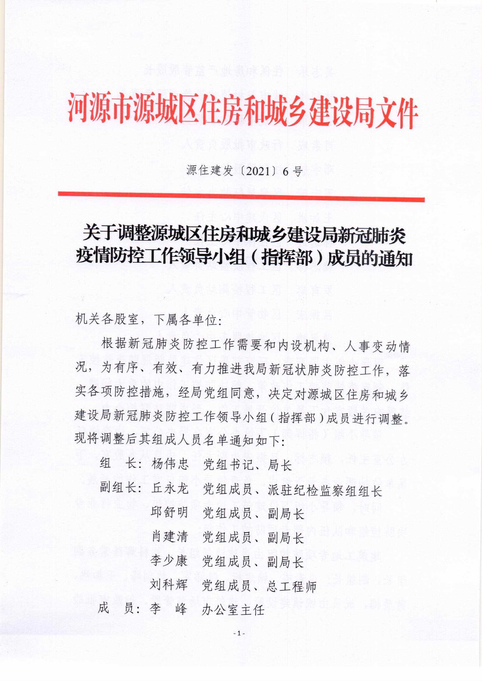 关于调整源城区住房和城乡建设局新冠肺炎疫情防控工作领导小组（指挥部）成员的通知（源住建发〔2021〕6号）1.jpg