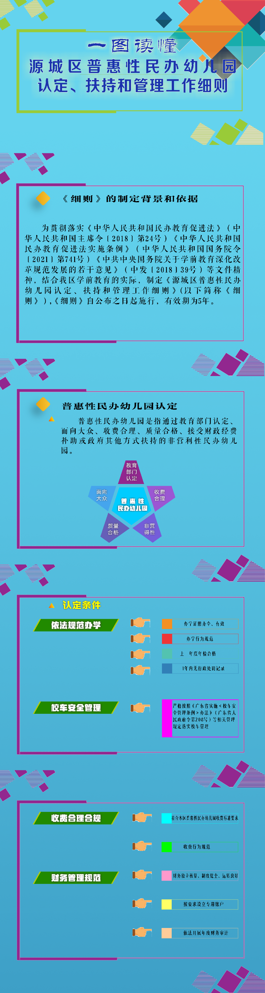 一图读懂_页面_1.png