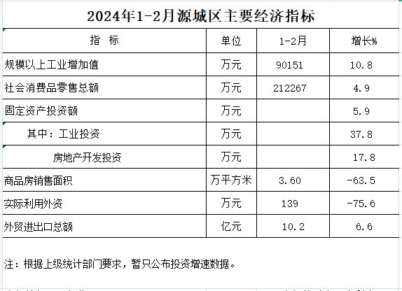 月报2月.png