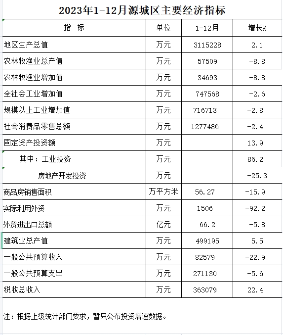 月报12月新.png
