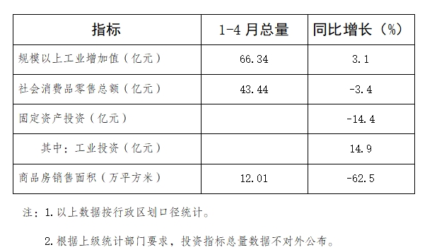 月报4月.png