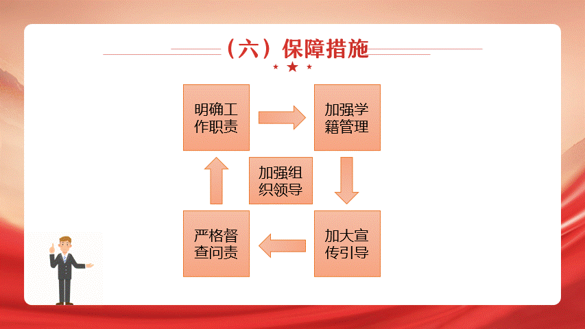 一图读懂《源城区义务教育学校招生工作方案》9.gif