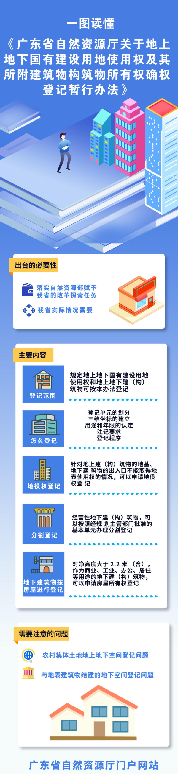 å¾è§£.png