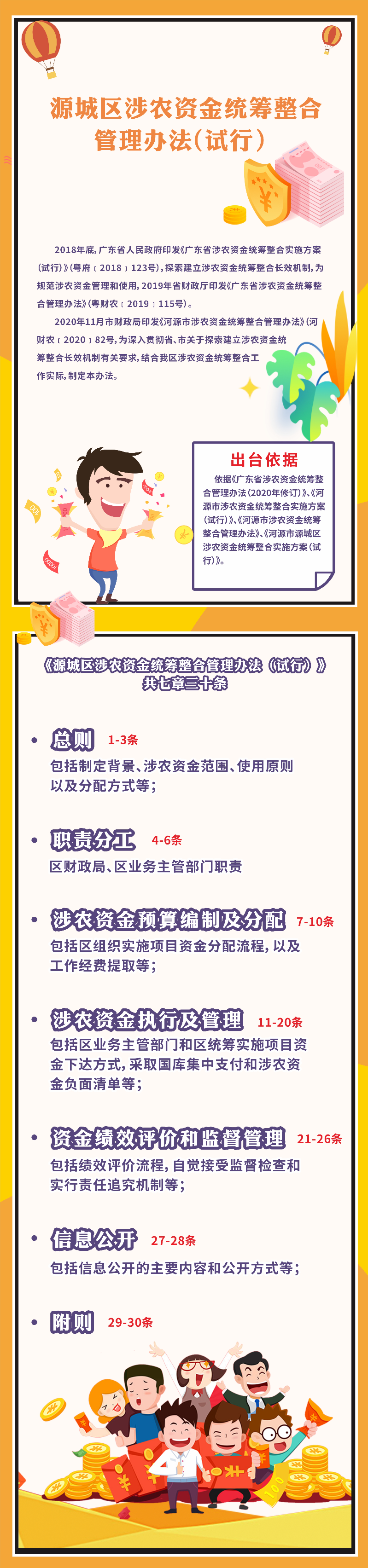 一图读懂.jpg