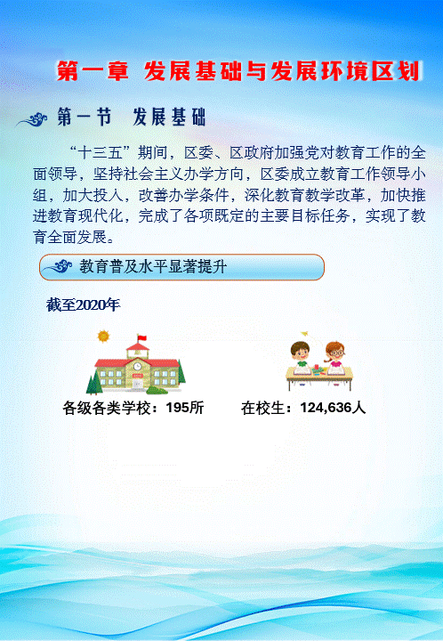 一图读懂2.gif
