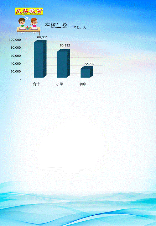 一图读懂3.gif