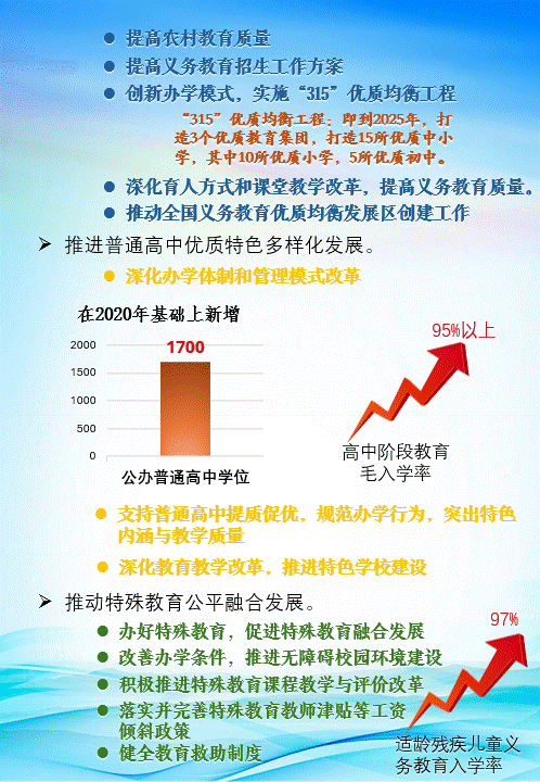 一图读懂16.gif