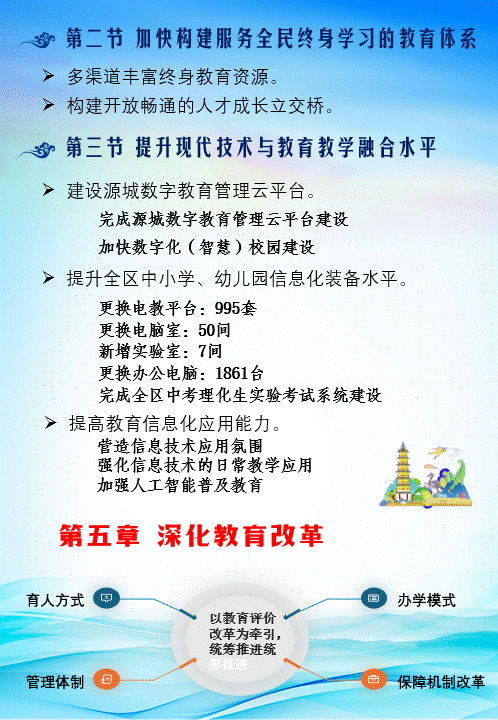 一图读懂17.gif