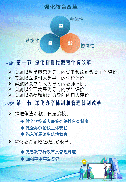 一图读懂18.gif