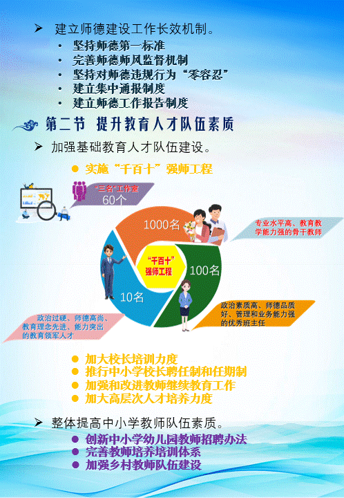 一图读懂21.gif