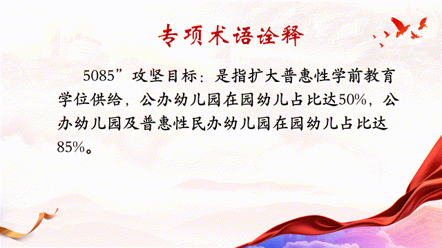 3（购买学位）文件解读20250326B 00_00_00-00_00_30.gif