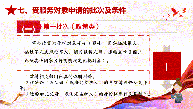 7（购买学位）文件解读20250326B 00_00_00-00_00_30.gif