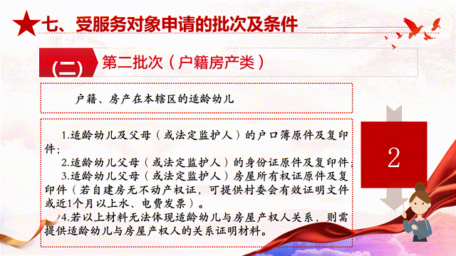 8（购买学位）文件解读20250326B 00_00_00-00_00_30.gif