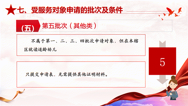 11（购买学位）文件解读20250326B 00_00_00-00_00_30.gif