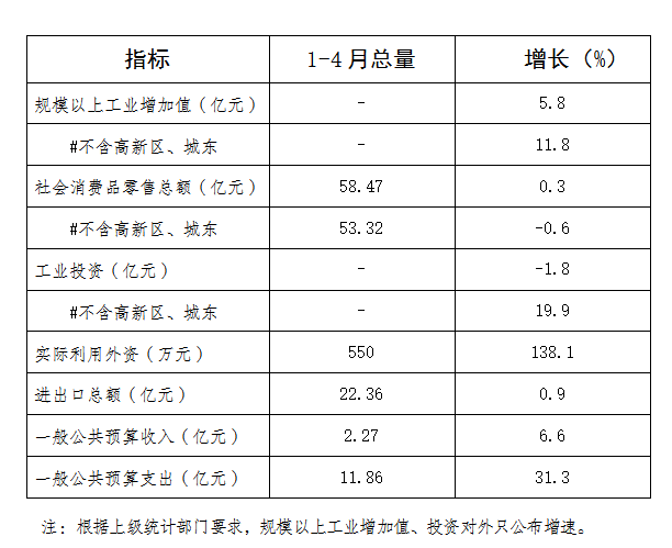 自动转存图片