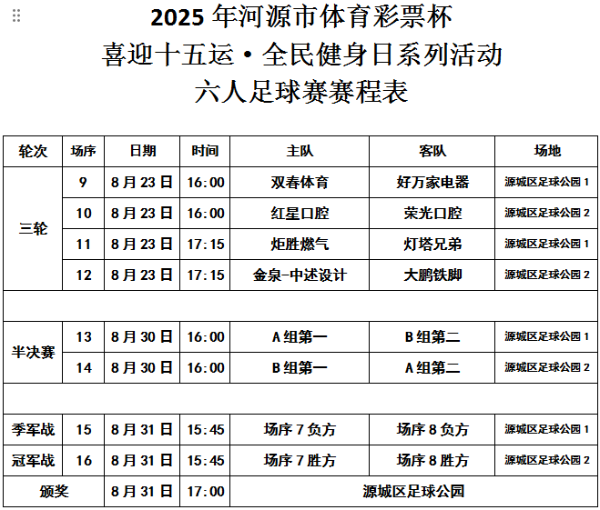 已编辑图片