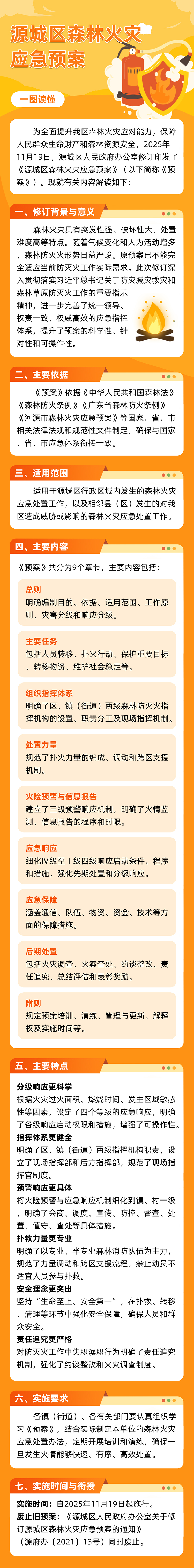 《源城区森林火灾应急预案》政策解读（图解）.jpg
