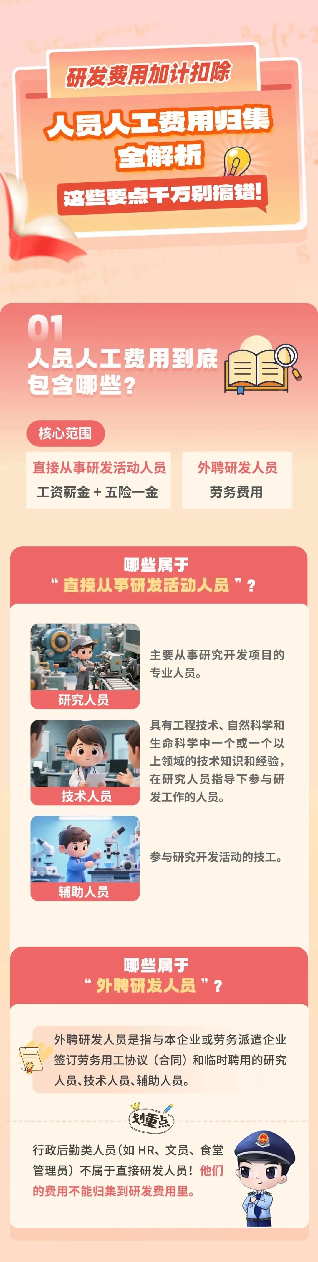 一图读懂｜研发费用加计扣除——人员人工费用归集全解析1.jpg