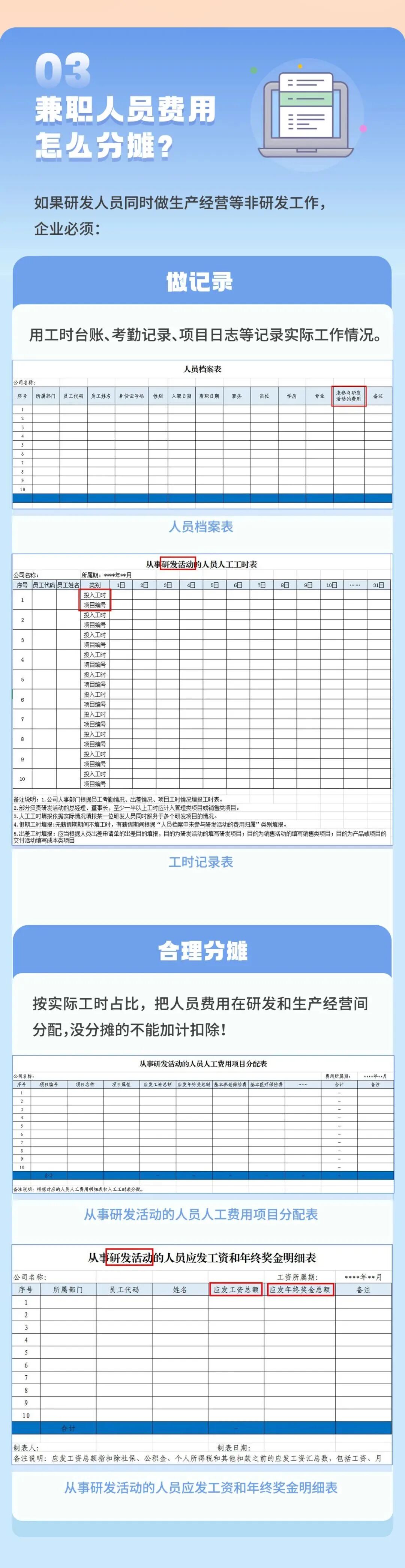一图读懂｜研发费用加计扣除——人员人工费用归集全解析3.jpg