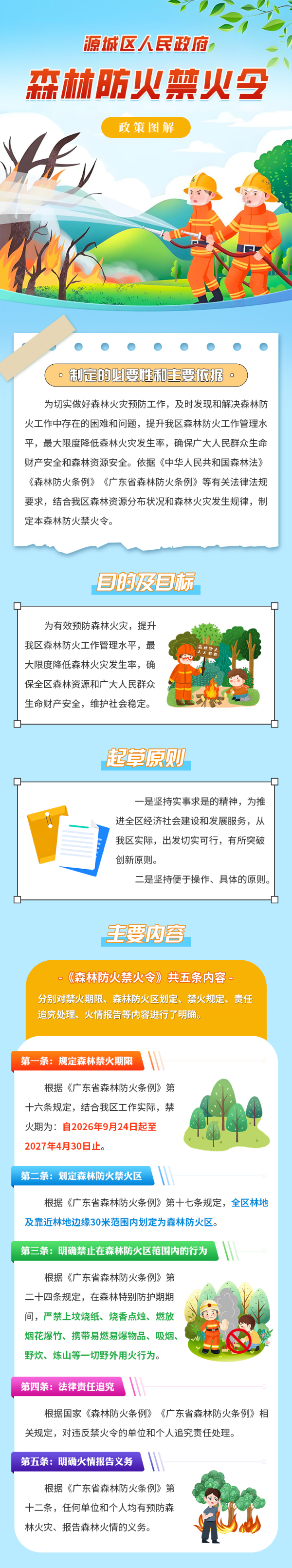 政策图解.jpg