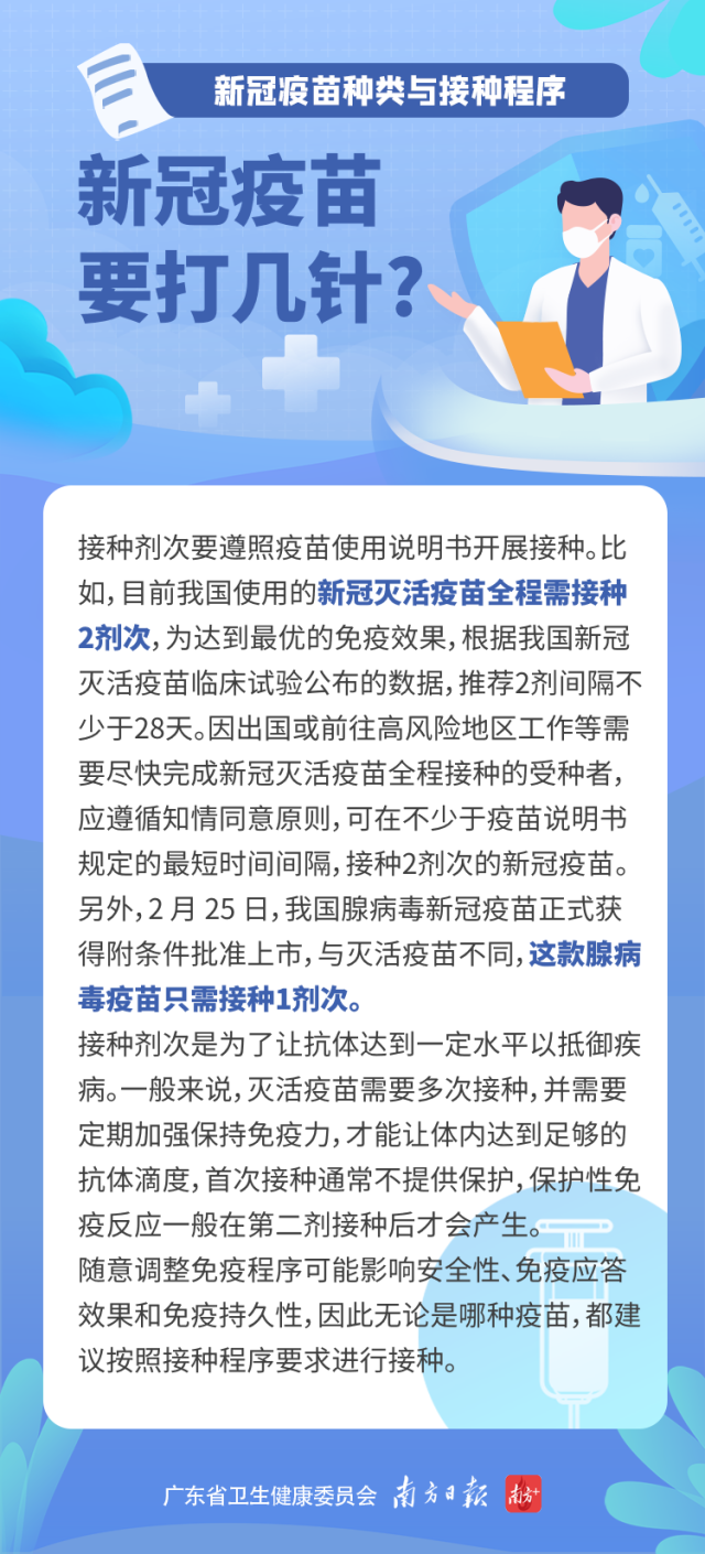 新冠疫苗接种宣传画