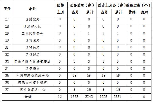 微信截图_20210407105204.jpg