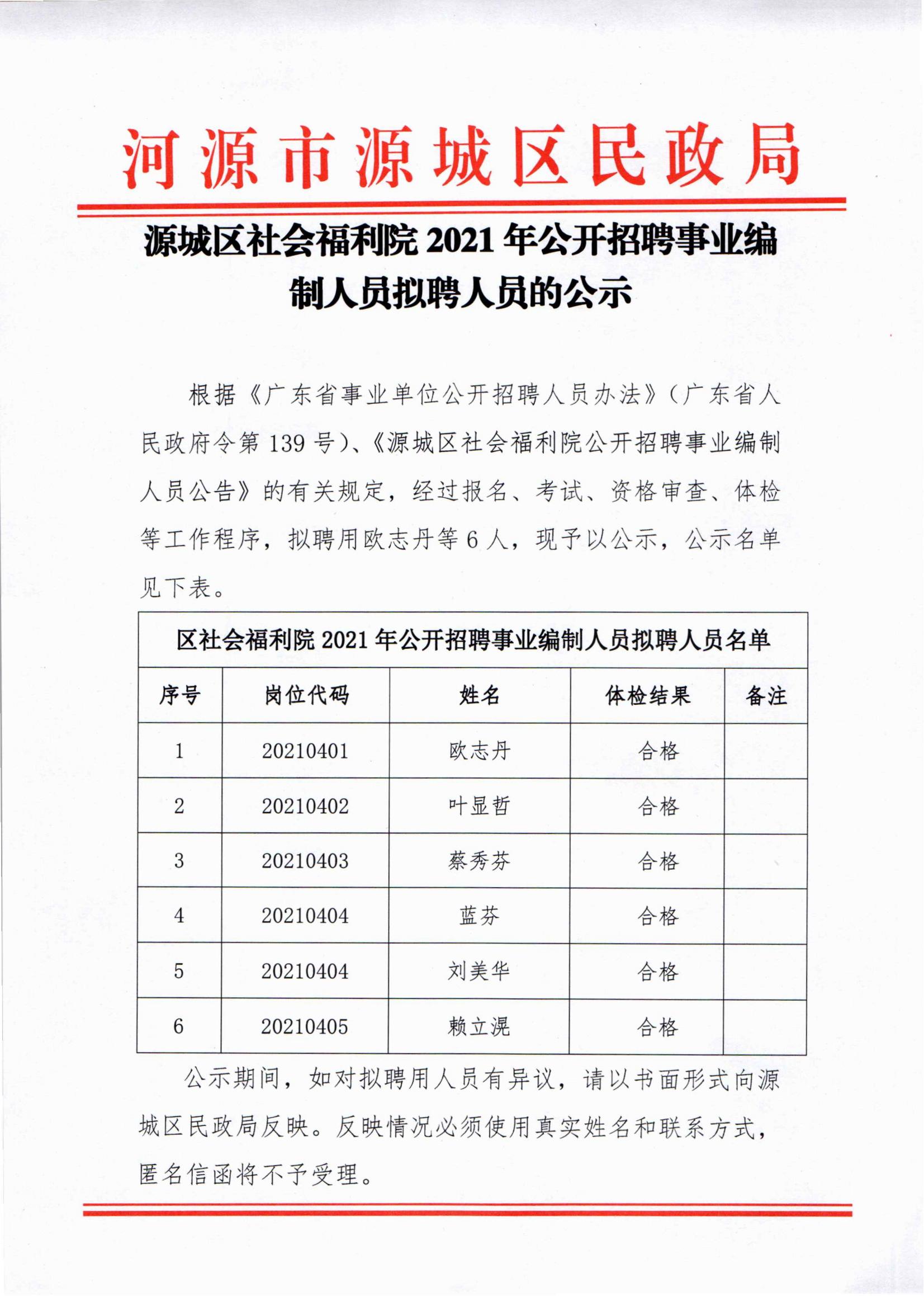 源城区社会福利院2021年公开招聘事业编制人员拟聘人员的公示_00.jpg