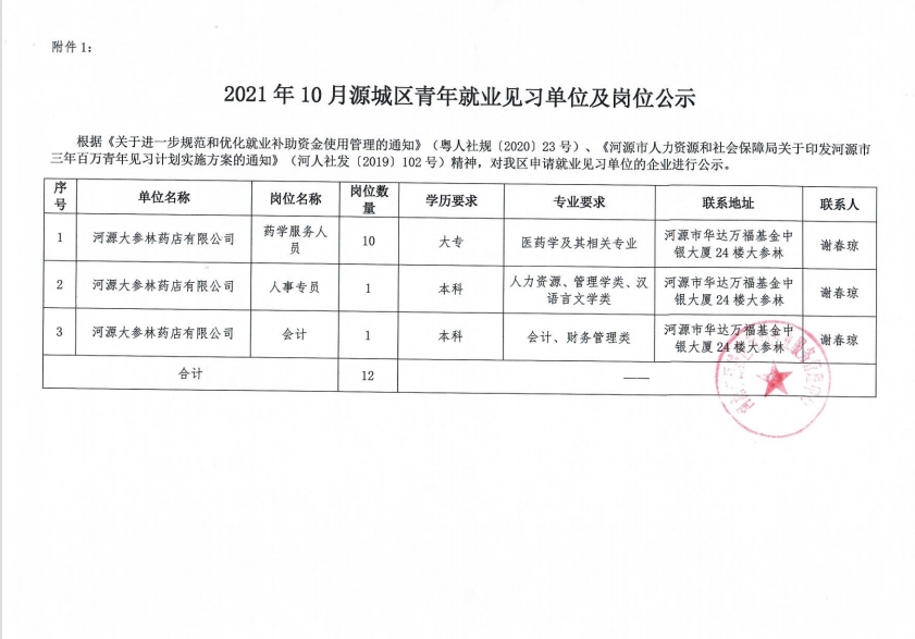 政务微信截图_16348079557183.jpg