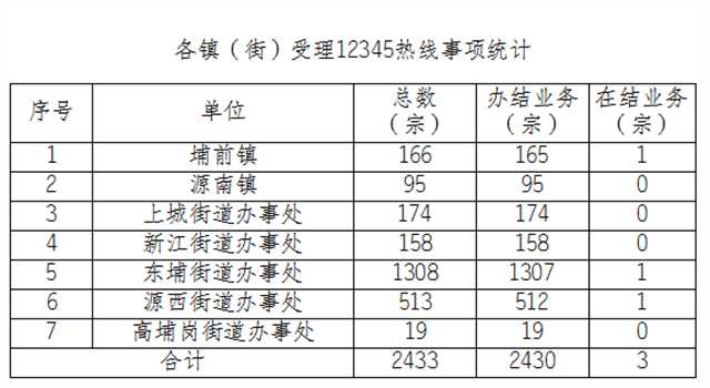 政务微信截图_16521712424542.png