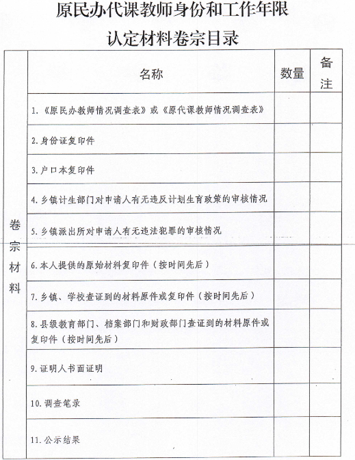 人口调查摸底表_人口普查入户摸底图片(3)