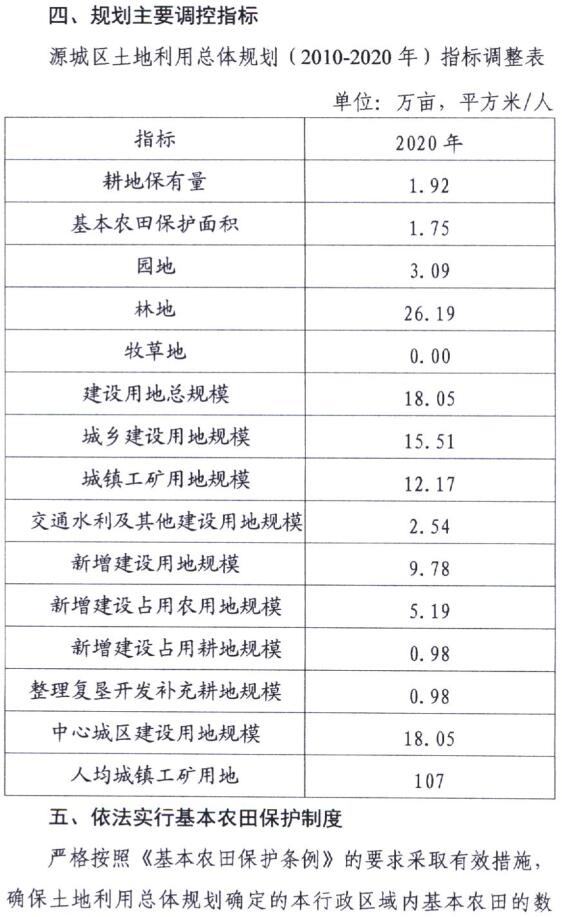 河源源城区2020年gdp_河源源城区图片(2)
