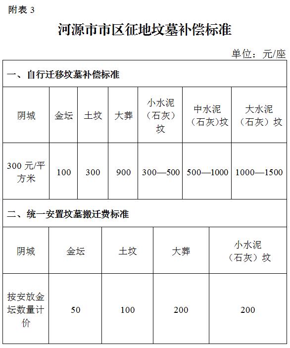 附表3.jpg