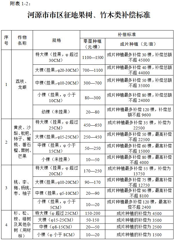 附表1-2.jpg