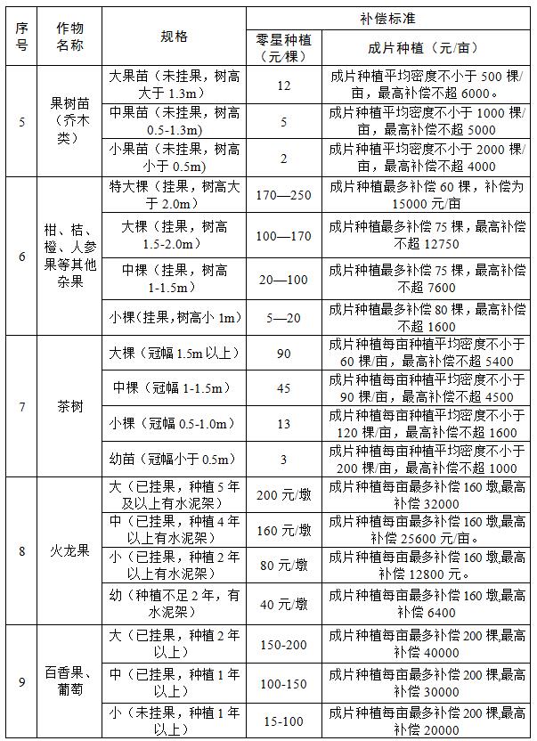 附表1-2.1.jpg