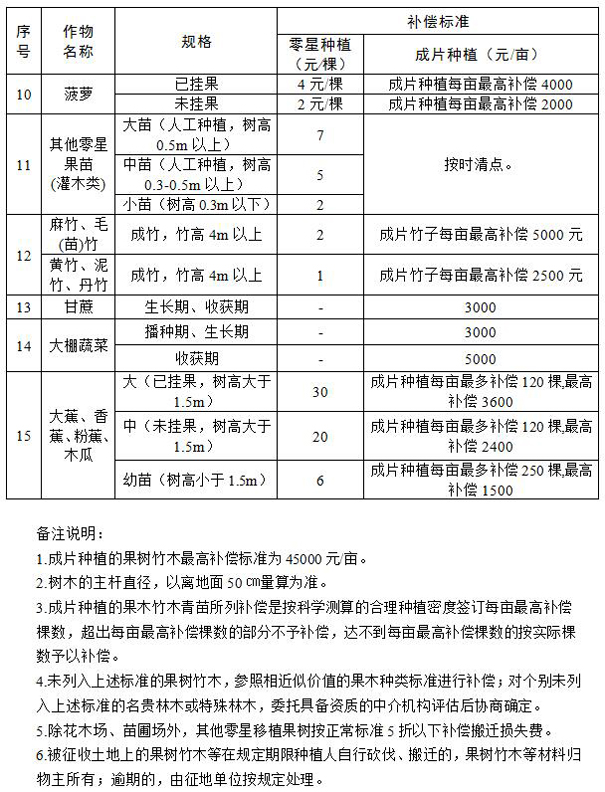 附表1-2.2.jpg