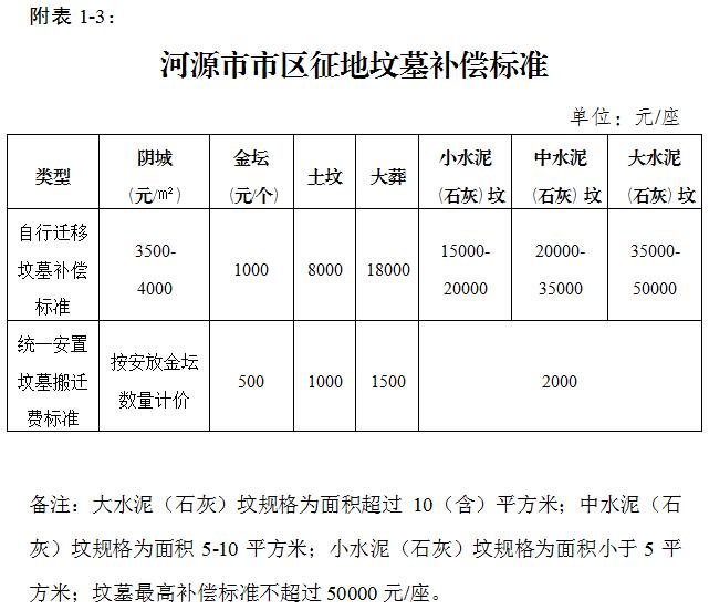 附表1-3.jpg